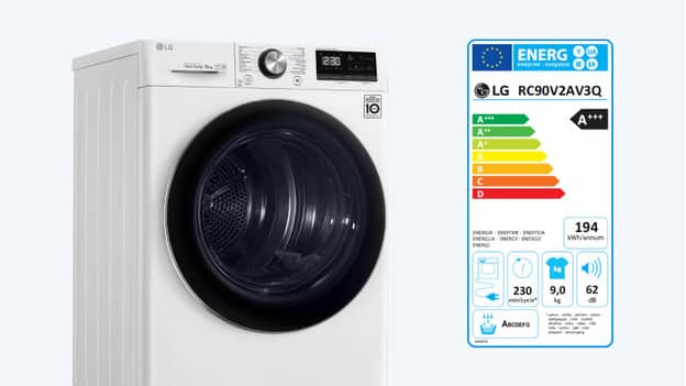Wat bespaar je met een nieuwe wasmachine aan energie